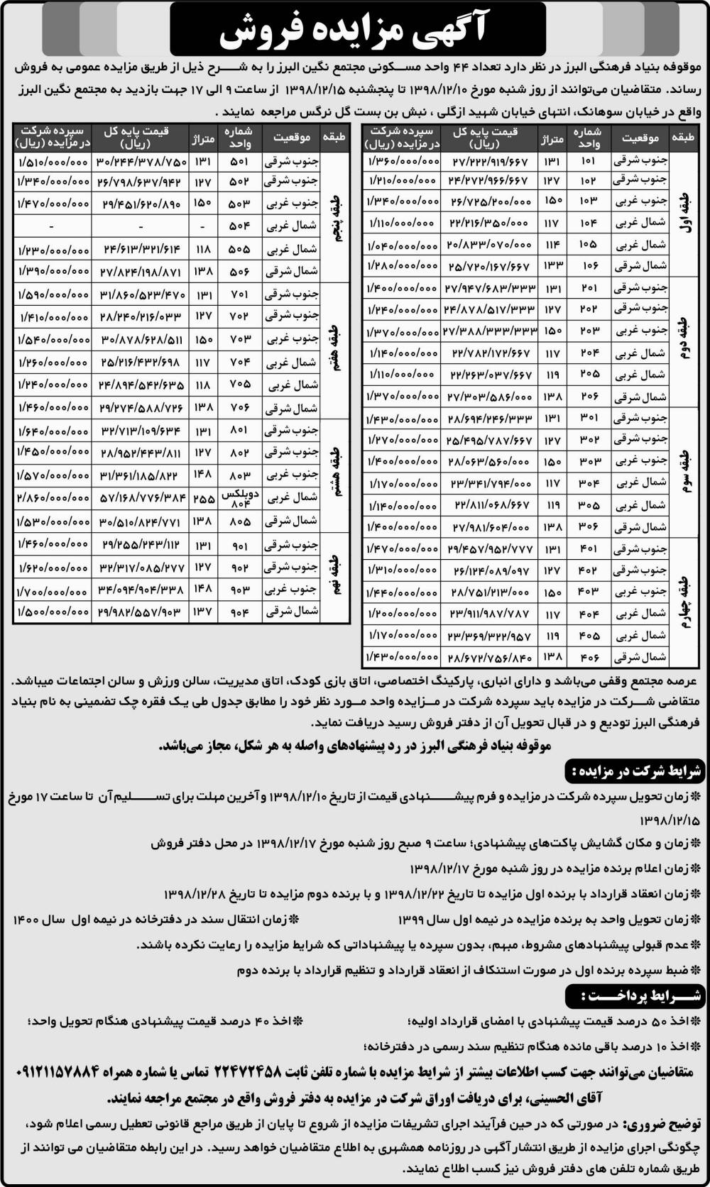 آگهی مزایده فروش واحد های مسکونی در روزنامه اطلاعات